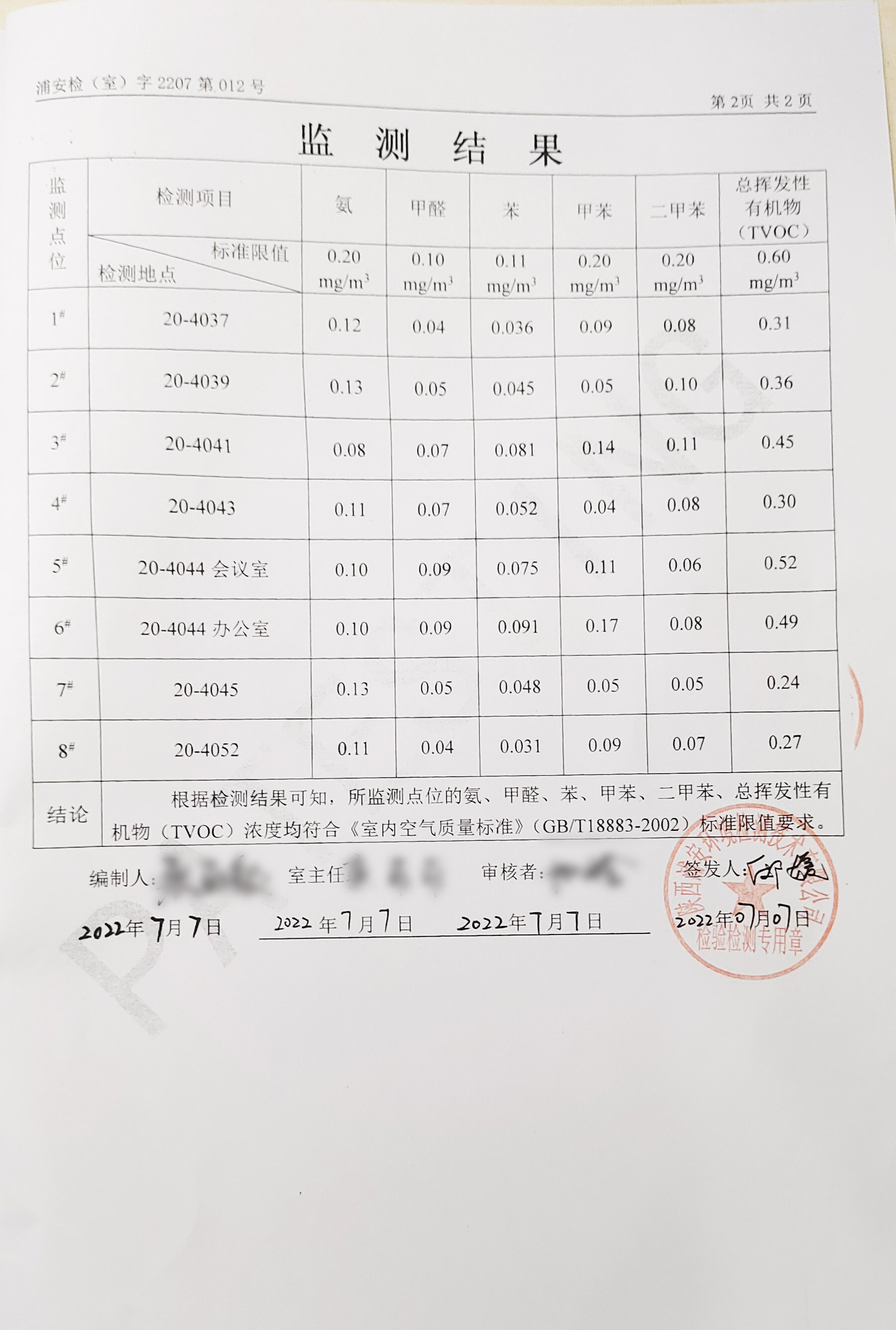 第三方CMA檢測(cè)結(jié)果